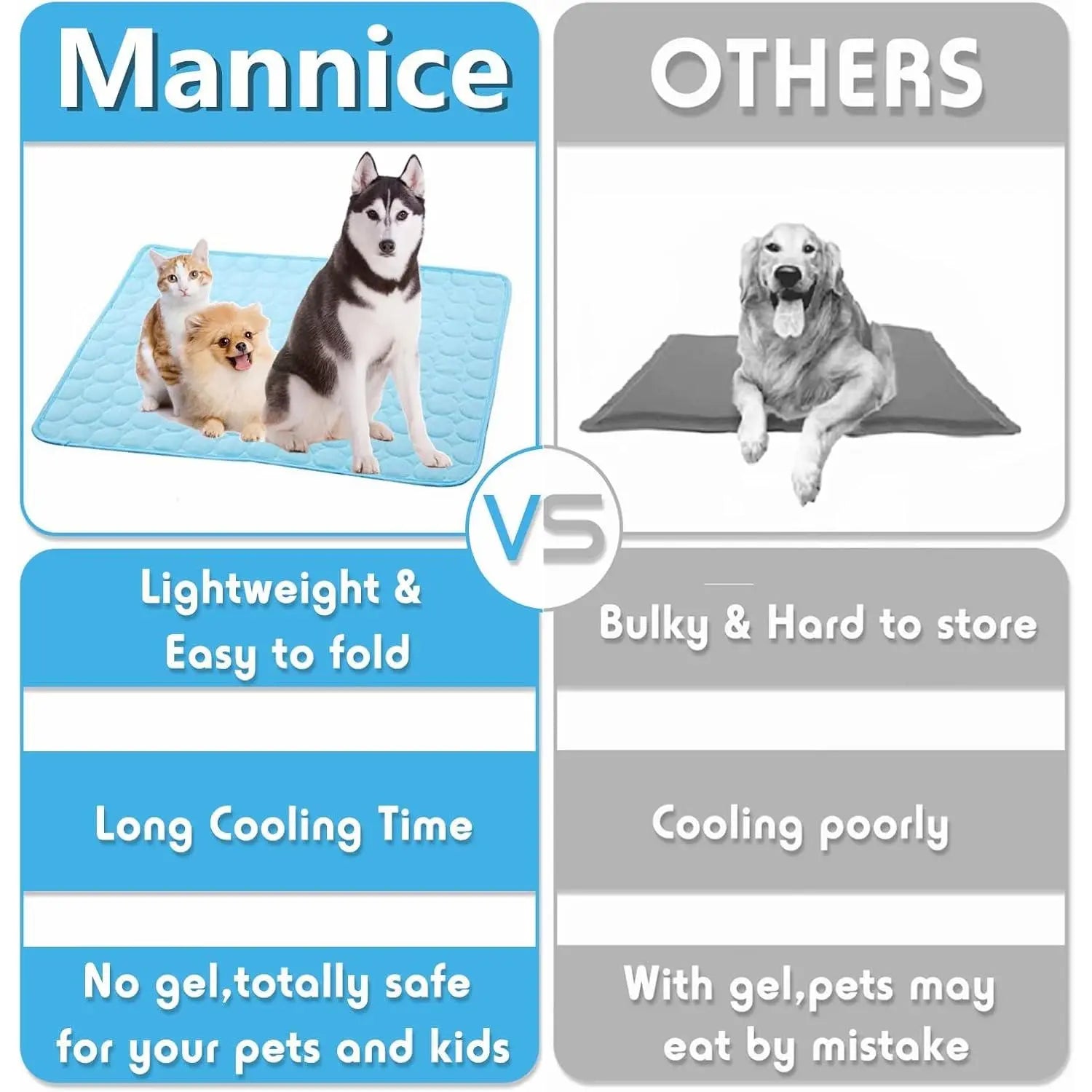 Dog Cooling Mat - Premium Pet Cooling Blanket Pad for Indoor & Outdoor Use, Ideal for Kennels, Crates, and Cars (Blue, Large 28" x 22")